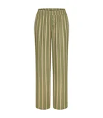 Piżamy damskie - Spodnie damskie Triumph Mix & Match Trousers Viscose 01-46 - miniaturka - grafika 1