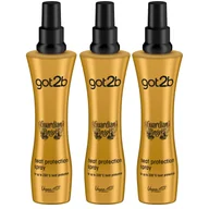 Odżywki do włosów - Zestaw termoochronnych odżywek do włosów w sprayu 3x200ml Syoss - miniaturka - grafika 1