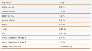 CALIBRA Dog Life Adult Beef with Carrots 6x400g - Mokra karma dla psów - miniaturka - grafika 3