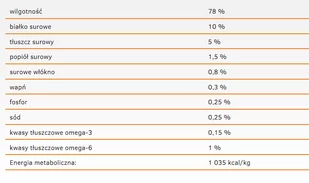 CALIBRA Dog Life Sensitive Salmon with rice 6x400g - Mokra karma dla psów - miniaturka - grafika 3