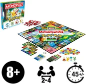 Gry planszowe - MONOPOLY Board game Pokemon In Estonian and Latvian lang. - miniaturka - grafika 1