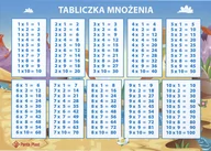 Artykuły biurowe - Panta Plast  Elektrostatyczna tabliczka mnożenia - miniaturka - grafika 1