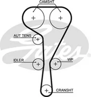 Mechanizmy rozrządu - GATES ZESTAW ROZRZ  K025550XS RENAULT CLIO III/MEGANE II 1,8/2,0 16V 07- /ZAMIENIONY NA K035550XS, K045550XS -RÓŻNE ŚRUBY/ - miniaturka - grafika 1