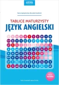 E-booki - lektury - Język angielski. Tablice maturzysty - miniaturka - grafika 1