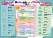 Podręczniki dla szkół podstawowych - Dwustronna plansza/ściąga A4 Matematyka - Henry - miniaturka - grafika 1
