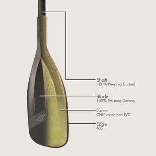 Wiosło JP-Australia Carbon Pro (1-częściowe) - Pływanie - miniaturka - grafika 11