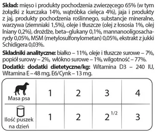 Dolina Noteci PREMIUM dla psów małych ras JUNIOR bogata w żołądki z kurczaka z wątróbką cielęcą 6x185 g - Mokra karma dla psów - miniaturka - grafika 2