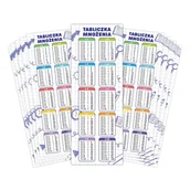 Zakładki do książek - Zakładki do książek - Tabliczka mnożenia (10 szt) - miniaturka - grafika 1