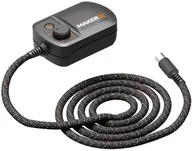 Akumulatory do elektronarzędzi - Koncentrator sterujący Worx MakerX 20V WA7160  od 89 zł! - miniaturka - grafika 1