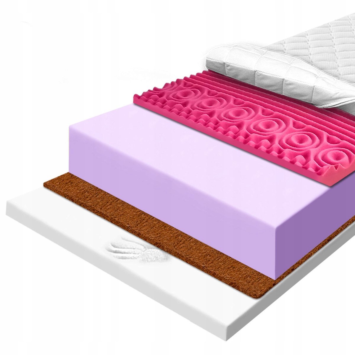 H3 Materac 80X200 twardy Visco Zone masujący i usztywniający kokos 19 cm