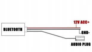 ADAPTER MODUŁ BLUETOOTH AUX FIAT BRAVO OD 2007 - Złącza, przejściówki, adaptery - miniaturka - grafika 1