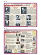 Podkładki na biurko - Visual System Podkładka edu. 100 - Walka o niepodległość RP... - miniaturka - grafika 1