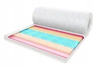 Materace - Materac nawierzchniowy 90x200 visco Hr Topper 6cm - miniaturka - grafika 1