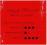 Kawa - Kawa ziarnista Coffee Heroes Klasyczne Włoskie Espresso 250g - miniaturka - grafika 1