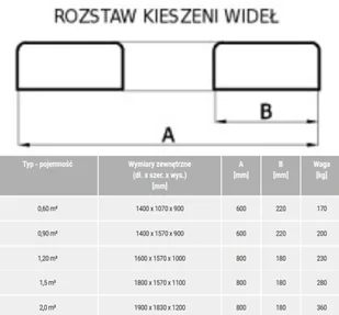 BERWILIA Pojemnik przechylny do wózka widłowego (pojemność: do wyboru) 29082407 - Wyposażenie gospodarstwa rolnego - miniaturka - grafika 1