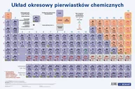 Przybory szkolne - Demart Podkładka Układ okresowy - miniaturka - grafika 1