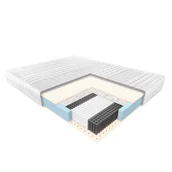 Materace - Materac Andromeda Janpol 90x200 cm Smart - miniaturka - grafika 1