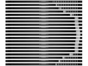 Zlewozmywaki - Zlewozmywak podwieszany (podblatowy) granitowy jednokomorowy z dużą komorą XXL Praga 90 Level + zwijany ociekacz - miniaturka - grafika 1