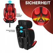 Akcesoria do fotelików - Fotelik Samochodowy Dla Dzieci 9-36Kg 1-12 Lat - miniaturka - grafika 1