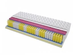 Materac Kieszeniowy Dallas Molet 180x200 cm Dwustronny Średnio twardy Profilowany - Materace Materac Kieszeniowy Dallas Molet 180x200 cm Dwustronny Średnio twardy Profilowany - Materace - miniaturka - grafika 1