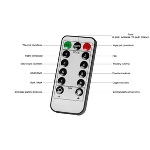 KURTYNA ŚWIETLNA ZWISAJĄCE LAMPKI SOPLE 3x3M 300 DIOD - Oświetlenie świąteczne - miniaturka - grafika 18