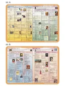 Podkładki na biurko - Nieprzypisany Podkładka edukacyjna Świat starożytny średniowiecze renesans barok VISU002 - miniaturka - grafika 1