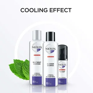 Nioxin Care Care Loyalty Kit System 6 - Zestaw pielęgnacyjny do włosów - Zestawy kosmetyków damskich - miniaturka - grafika 7