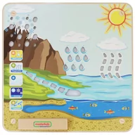 Tablice dla dzieci - Masterkidz MASTERKIDZ Tablica Edukacyjna Obieg Wody ME14375 - miniaturka - grafika 1