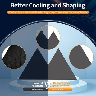 ERYONE 1.75mm High Speed PLA 3D Printing Filament 1KG Grey - Filamenty i akcesoria do drukarek 3D - miniaturka - grafika 3