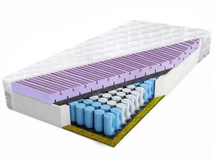 Materace z Gór Materac kieszeniowy POCKET BREEZE CONTI 90x200 - Materace - miniaturka - grafika 1