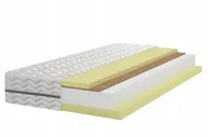 Materace - Materac 2x Visco Kokos Hr 21cm H2 H3 H4 160x200 - miniaturka - grafika 1