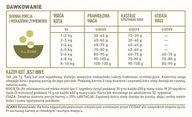 Sucha karma dla kotów - ACANA Grasslands Cat 4,5kg + niespodzianka dla kota GRATIS! - miniaturka - grafika 1