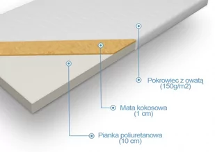 Materac piankowy z kokosem Kalliope Materace Dla Ciebie 200 x 200 - Materace - miniaturka - grafika 1