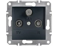 Stacje pogodowe - Gniazdo antenowe Schneider Electric EPH3500271 Asfora TV-R-SAT ciągły antracyt - miniaturka - grafika 1