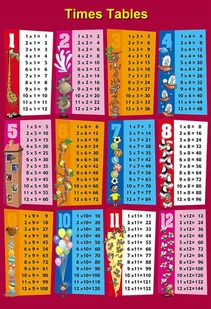 PUZZLE Tabliczka Mnożenia - edukacyjny A3 252 el z Nadrukiem + IMIĘ Pudełko - Puzzle - miniaturka - grafika 1