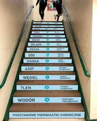 Pomoce naukowe - Naklejki na schody: Pierwiastki Chemiczne - miniaturka - grafika 1