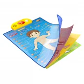 Zabawki interaktywne dla dzieci - Edukacyjne Plakaty- Człowiek Dumel - miniaturka - grafika 1