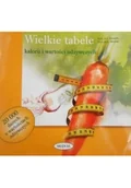 Diety, zdrowe żywienie - Wielkie tabele kalorii i wartości odżywczych - miniaturka - grafika 1