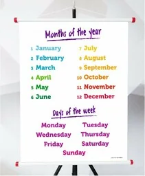 Plansza- Months of the year - Pomoce naukowe - miniaturka - grafika 1