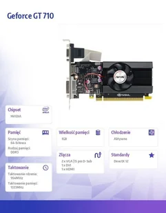 AFOX GeForce GT 710 4GB AF710-4096D3L7-V1 - Karty graficzne - miniaturka - grafika 4