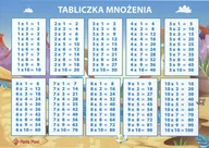 Artykuły biurowe - Panta Plast  Elektrostatyczna tabliczka mnożenia - miniaturka - grafika 1