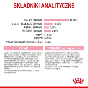 ROYAL CANIN  Kitten Sterilised 2kg + niespodzianka dla kota GRATIS! - Sucha karma dla kotów - miniaturka - grafika 8