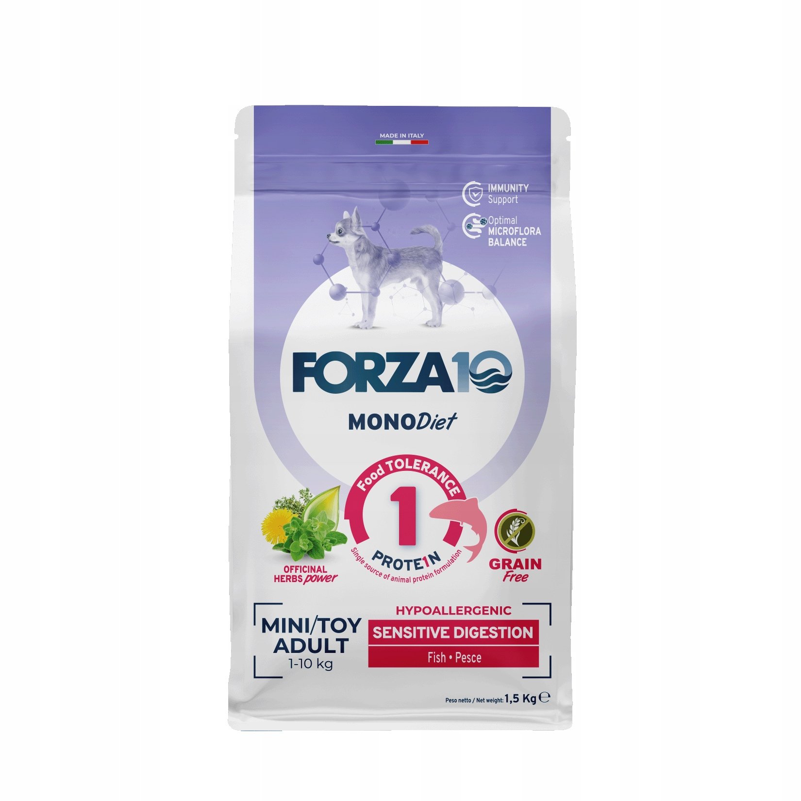 Forza10 Mini/Toy Monodiet Sensitive Digestion Ryba Dla Psa 1,5Kg