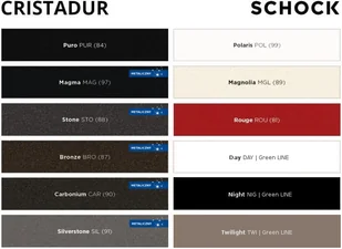Bateria SCHOCK EPOS 540127 POLARIS (Cristadur) - Baterie kuchenne - miniaturka - grafika 5
