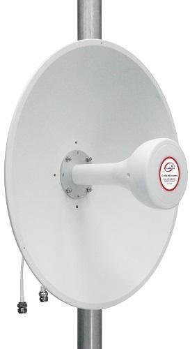 Antena Hismart 5G / LTE / CBRS 2x2MIMO antena, 1.7-4.2GHz, 17dBi+19dBi TV993499