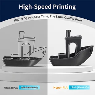 ERYONE 1.75mm High Speed PLA 3D Printing Filament 1KG Black 1052022EUDF - Filamenty i akcesoria do drukarek 3D - miniaturka - grafika 2