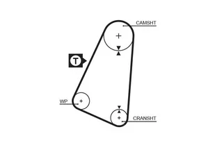 GATES PASEK ROZRZ  5015 AUDI 80 1.3/1.6 /1.8/1.8E,IFA,VW, - Mechanizmy rozrządu - miniaturka - grafika 1