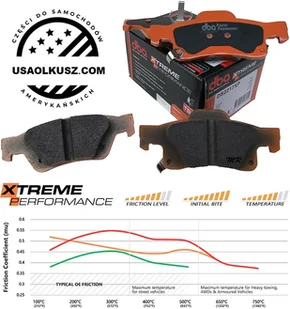 Tylne klocki XTREME PERFORMANCE + tarcze hamulcowe DBA seria 4000 T3 Dodge Durango 2011- - Tarcze hamulcowe - miniaturka - grafika 8