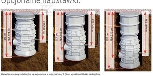 Pentair Pompownia / Przepompownia ścieków, jednopompowa PKS MULTICUT 20/2 M, szafa F - Szamba i oczyszczalnie ścieków - miniaturka - grafika 1