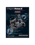 Kontrolery gier na PC - Joystick Flight Hotas Stick X PC,PS3 - miniaturka - grafika 1